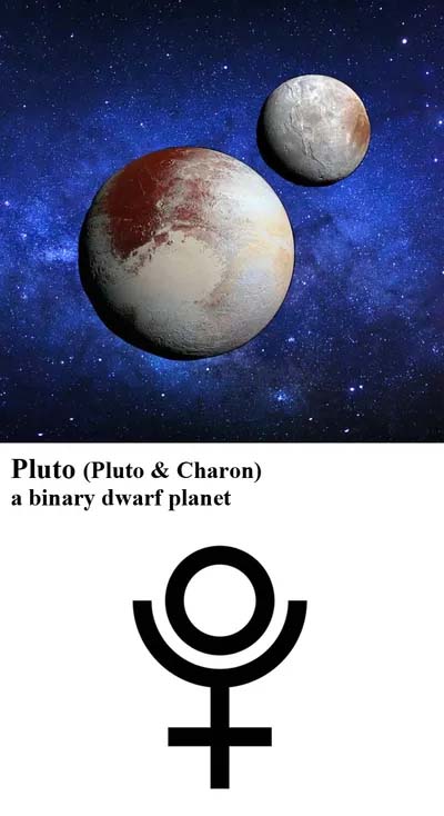 PLUTO (Plutonian Wash)